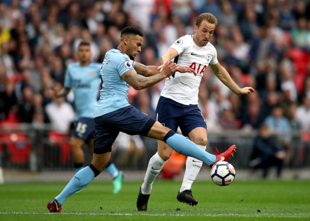 重要保障 重要保障