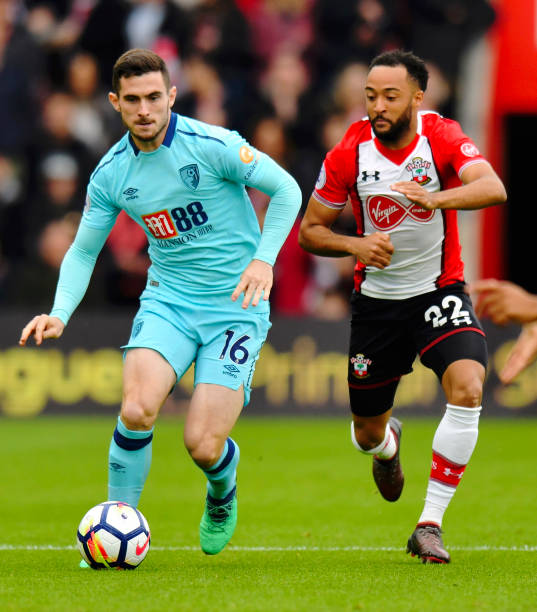 以来以青训 以来以青训